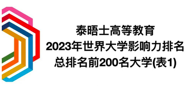 在今年的排名评估中，一共搜集了来自115个国家/地区的1,705所大学的数据，并进行比对排名。主要通过衡量17个可持续发展目标中的单个目标，及整体目标的进展，结果得出自10个国家和地区的18所大学，在不同的目标中获得第一。